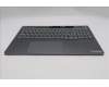 Lenovo 5CB1S57395 Tastatur inkl. Topcase _SWS L21R0 CP w/Screw