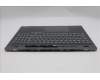 Lenovo 5CB1S57395 Tastatur inkl. Topcase _SWS L21R0 CP w/Screw