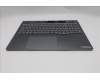 Lenovo 5CB1S57399 Tastatur inkl. Topcase _UKR L21R0 CP w/Screw