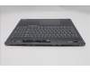 Lenovo 5CB1S57399 Tastatur inkl. Topcase _UKR L21R0 CP w/Screw