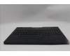 Lenovo 5CB1S57438 Tastatur inkl. Topcase ASM_BEL L 83LUEB WH