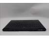 Lenovo 5CB1S57438 Tastatur inkl. Topcase ASM_BEL L 83LUEB WH