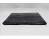 Lenovo 5CB1S57440 Tastatur inkl. Topcase ASM_BUL L 83LUEB WH