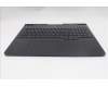 Lenovo 5CB1S57445 Tastatur inkl. Topcase ASM_UK L 83LUEB WH