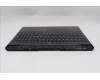 Lenovo 5CB1S57453 Tastatur inkl. Topcase ASM_ITA L 83LUEB WH