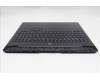 Lenovo 5CB1S57458 Tastatur inkl. Topcase ASM_POR L 83LUEB WH