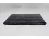 Lenovo 5CB1S57466 Tastatur inkl. Topcase ASM_UKR L 83LUEB WH