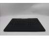 Lenovo 5CB1S57470 Tastatur inkl. Topcase ASM_BUL L 83LUEB RGB