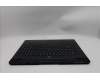 Lenovo 5CB1S57470 Tastatur inkl. Topcase ASM_BUL L 83LUEB RGB