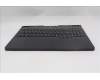 Lenovo 5CB1S57472 Tastatur inkl. Topcase ASM_ENG L 83LUEB RGB