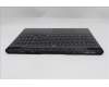 Lenovo 5CB1S57472 Tastatur inkl. Topcase ASM_ENG L 83LUEB RGB