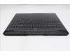 Lenovo 5CB1S57473 Tastatur inkl. Topcase ASM_EUROENG L 83LUEB RGB
