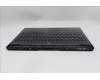 Lenovo 5CB1S57475 Tastatur inkl. Topcase ASM_UK L 83LUEB RGB