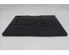 Lenovo 5CB1S57479 Tastatur inkl. Topcase ASM_GRE L 83LUEB RGB