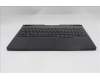 Lenovo 5CB1S57481 Tastatur inkl. Topcase ASM_HUN L 83LUEB RGB
