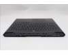 Lenovo 5CB1S57483 Tastatur inkl. Topcase ASM_ITA L 83LUEB RGB