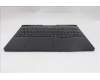 Lenovo 5CB1S57488 Tastatur inkl. Topcase ASM_POR L 83LUEB RGB