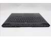 Lenovo 5CB1S57488 Tastatur inkl. Topcase ASM_POR L 83LUEB RGB