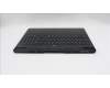 Lenovo 5CB1S57489 Tastatur inkl. Topcase ASM_RUS L 83LUEB RGB