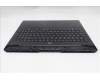 Lenovo 5CB1S57490 Tastatur inkl. Topcase ASM_SLV L 83LUEB RGB