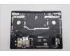 Lenovo 5CB1S57492 Tastatur inkl. Topcase schweiz L 83LUEB RGB
