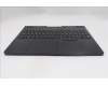 Lenovo 5CB1S57492 Tastatur inkl. Topcase schweiz L 83LUEB RGB