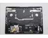 Lenovo 5CB1S57496 Tastatur inkl. Topcase ASM_UKR L 83LUEB RGB