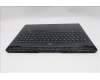Lenovo 5CB1S57496 Tastatur inkl. Topcase ASM_UKR L 83LUEB RGB