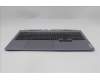 Lenovo 5CB1S57504 Tastatur inkl. TopcaseASM_EURO ENG C 83JE BLWH