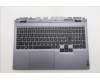 Lenovo 5CB1S57511 Tastatur inkl. Topcase ASM_UK C 83JE BLWH