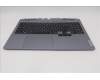 Lenovo 5CB1S57532 Tastatur inkl. Topcase ASM_ENG C 83JE RGB