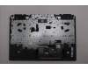 Lenovo 5CB1S57534 Tastatur inkl. Topcase ASM_EURO ENG C 83JE RGB