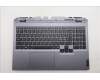 Lenovo 5CB1S57548 Tastatur inkl. Topcase ASM_NORDIC C 83JE RGB