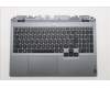 Lenovo 5CB1S57556 Tastatur inkl. Topcase schweiz C 83JE RGB