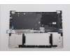 Lenovo 5CB1S75676 Tastatur inkl. TopcaseASM EUROENG C83JX SSH NPS
