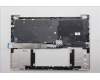 Lenovo 5CB1S75699 Tastatur inkl. TopcaseASM BUL C 83JX SSH NPS