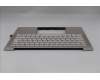 Lenovo 5CB1S75699 Tastatur inkl. TopcaseASM BUL C 83JX SSH NPS