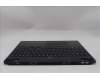 Lenovo 5CB1S75705 Tastatur inkl. Topcase ASM_BEL L 83M0ASRGB