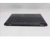 Lenovo 5CB1S75710 Tastatur inkl. Topcase ASM_EURO ENG L83M0ASRGB