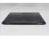 Lenovo 5CB1S75715 Tastatur inkl. Topcase ASM_GRE L 83M0ASRGB