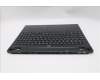 Lenovo 5CB1S75719 Tastatur inkl. Topcase ASM_ITA L 83M0ASRGB