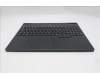 Lenovo 5CB1S75723 Tastatur inkl. Topcase ASM_NORDIC L 83M0ASRGB