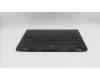 Lenovo 5CB1S75724 Tastatur inkl. Topcase ASM_POR L 83M0ASRGB