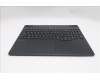 Lenovo 5CB1S75725 Tastatur inkl. Topcase ASM_RUS L 83M0ASRGB