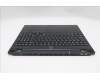 Lenovo 5CB1S75725 Tastatur inkl. Topcase ASM_RUS L 83M0ASRGB