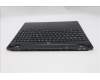 Lenovo 5CB1S75728 Tastatur inkl. Topcase schweiz L 83M0ASRGB