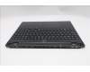 Lenovo 5CB1S76589 Tastatur inkl. Topcase ASM_BEL L 83M0AS