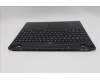Lenovo 5CB1S76592 Tastatur inkl. Topcase ASM_CZE/SLK L 83M0AS