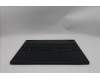 Lenovo 5CB1S76594 Tastatur inkl. Topcase ASM_EURO ENG L 83M0AS