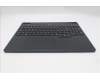 Lenovo 5CB1S76603 Tastatur inkl. Topcase ASM_ITA L 83M0AS